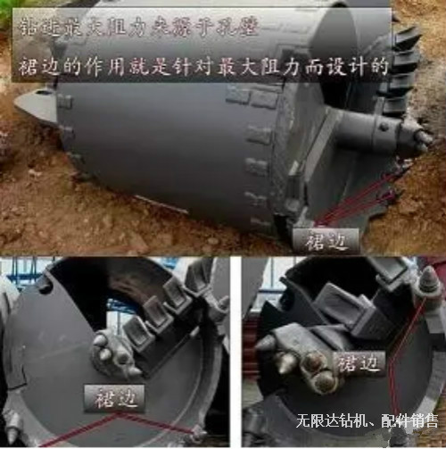 旋挖機(jī)鉆具裙邊你了解多少？.jpg